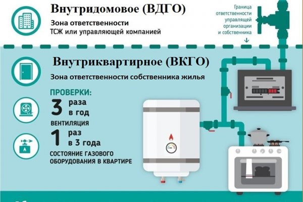 Ссылка на кракен даркнет