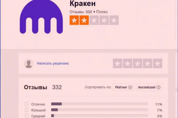 Кракен сайт kr2web in зарегистрироваться